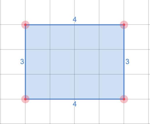 JÄMFÖRA OLIKA GEOMETRISKA FIGURER UPPGIFT B 1. Töm arbetsytan genom att ladda om sidan. 2. Börja med att rita en rektangel som har färgen blå. 3. Repetera begreppen bas och höjd.