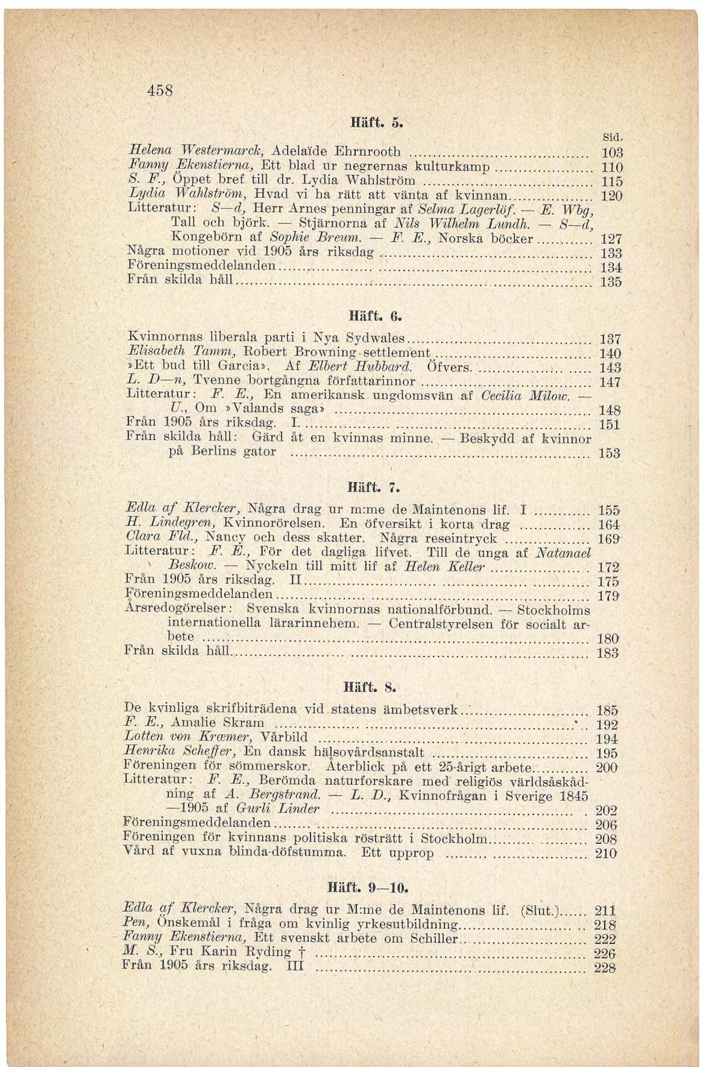 458 Haft. 5. Helena Westermarck1 Adelaide Ehrnrooth... 103 Fanny Ekenstierna1 Ett blad ur negrernas kulturkamp... 110 S. F., Öppet bref till dr. Lydia Wahlström.