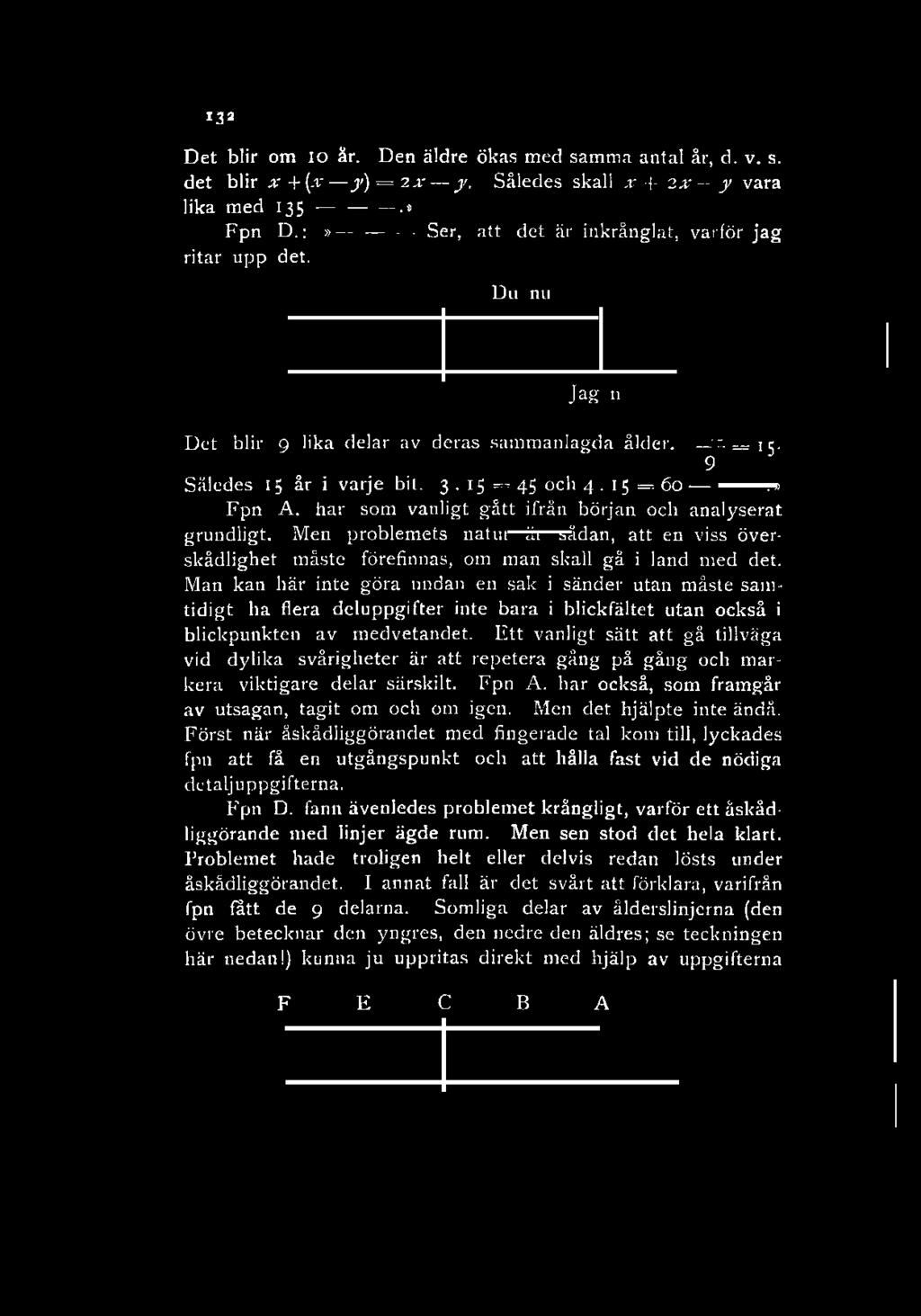 I 3 2 Det blir om 10 år. Den äldre ökas med samma antal år, cl. v. s. det blir x+(x y) = 2x y. Således skall x -f 2x y vara lika med 135.» Fpn D.
