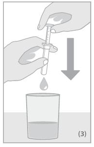 tills du kommer till graderingen som motsvarar den mängd i milliliter (ml) som din läkare ordinerat (Figur 1).