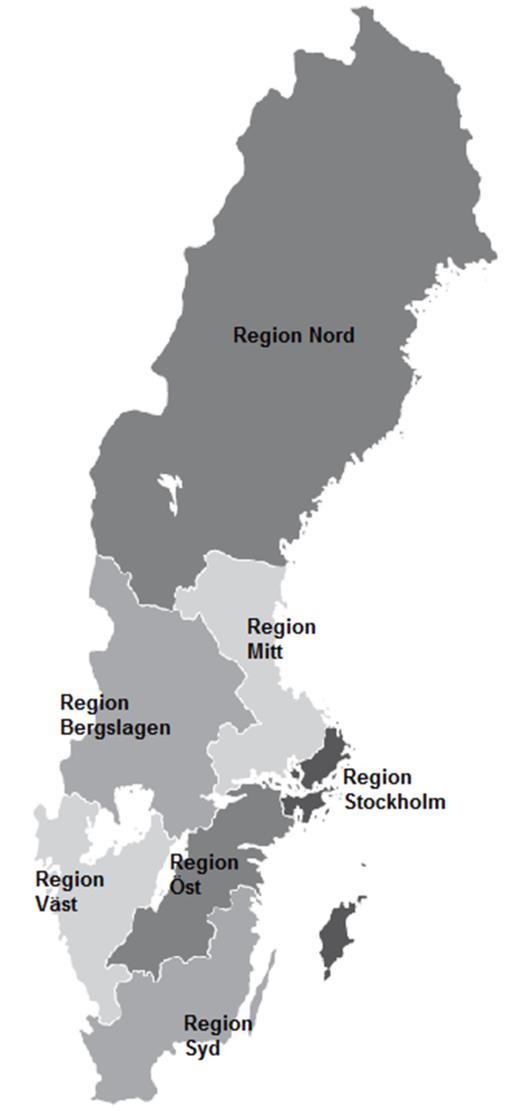 Region Län Befolkningsmängd 2018 Region Nord Jämtland Norrbotten Västerbotten Västernorrland 896 000 Region Mitt Gävleborg Uppsala Västmanland 937 000 Region Stockholm Stockholm Gotland 2 400 000