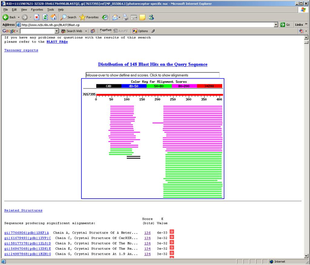 protein 5: NR2E3 NP_055064 blastp versus PDB result: many matches, e.g.