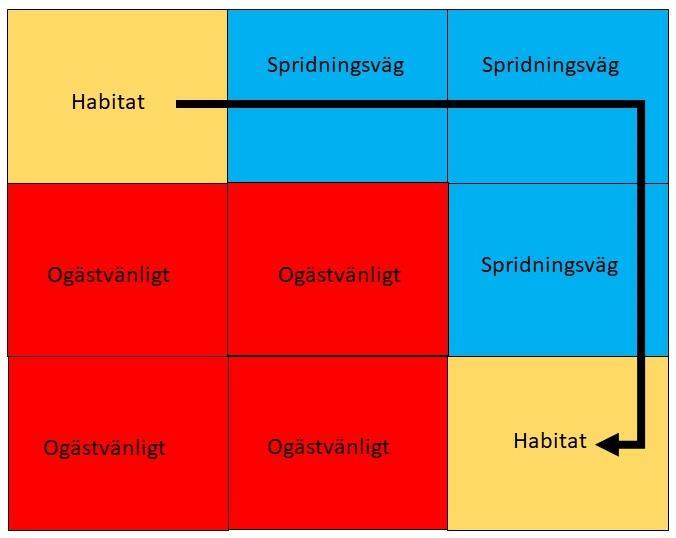 Bakgrund Naturföretaget har på uppdrag av Eskilstuna kommun genomfört inventeringar av både arter och olika naturmiljöer inom Torshälla stads förvaltningsområde.