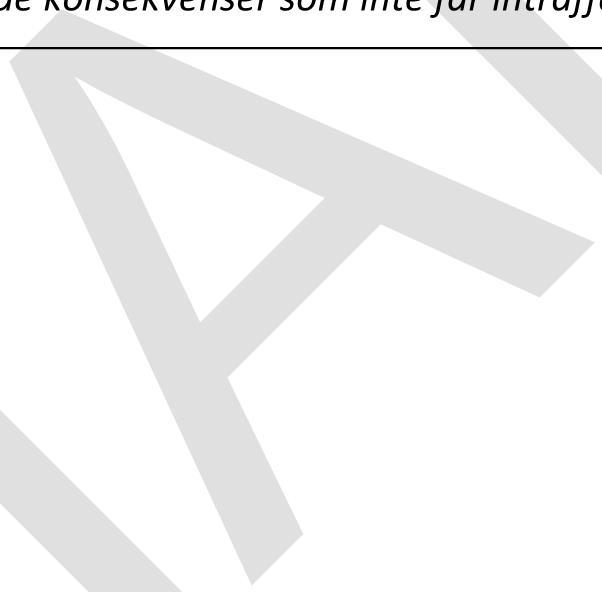 Sannolikt Kan mycket väl inträffa men troligtvis inte