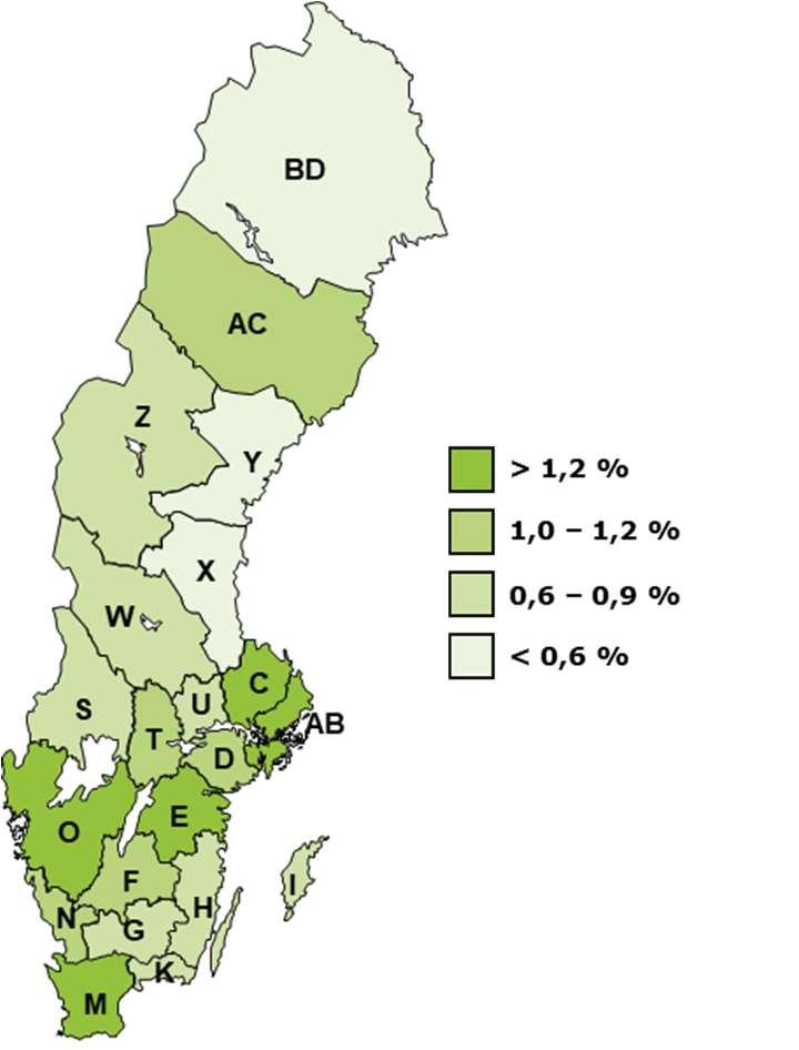 3.3 Regionala skillnader Under 2019 kommer jobben bli fler i hela landet och andelen inskrivna att minska.