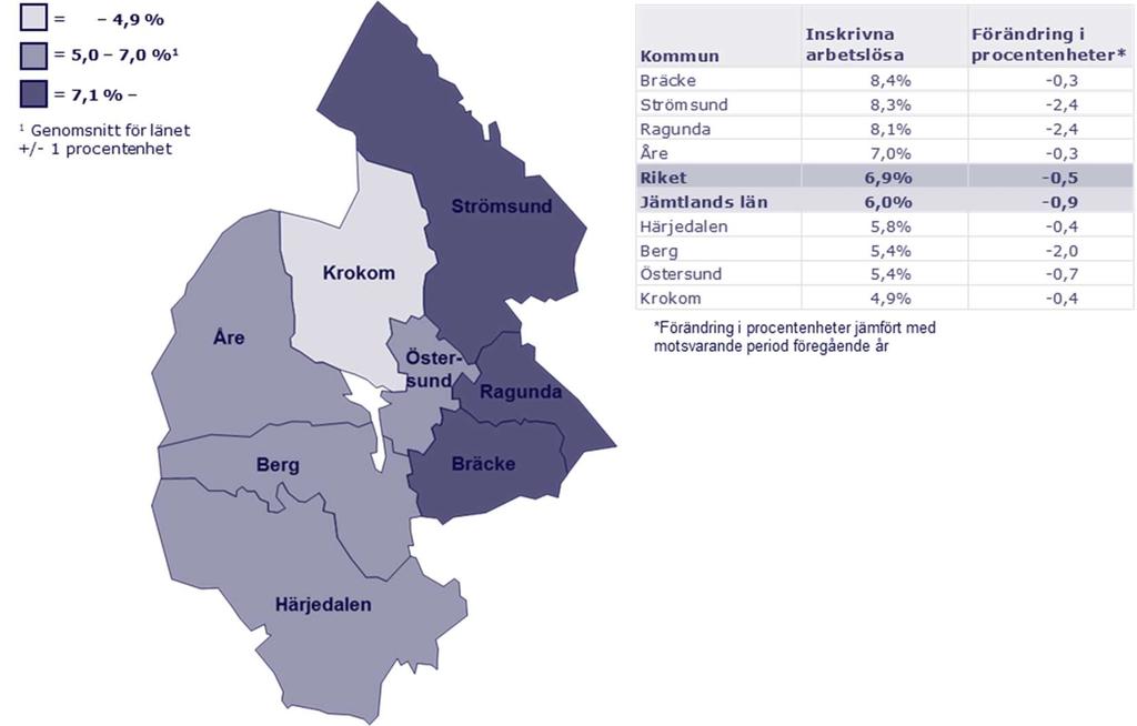 3.4 Stora skillnader inom länet Utvecklingen skiljer sig åt mellan olika delar av länet; den mest positiva utvecklingen sker till största delen i Östersund och länsdelarna med vinterturism.