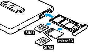Enheter med dubbla SIM-kort är inte tillgängliga på alla marknader eller från alla operatörer.