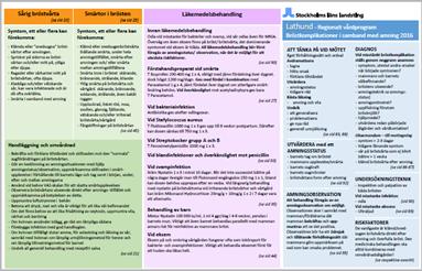 Via Livets tråds hemsida kan en digital version laddas ned alternativt att boken beställs i tryckupplaga via