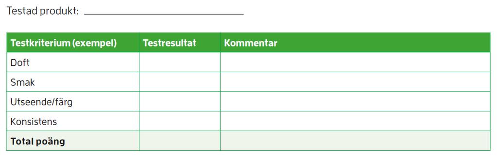 Exempel på kvalitetsbedömning i en livsmedelsupphandling - Sensoriska tester på utvalda positioner