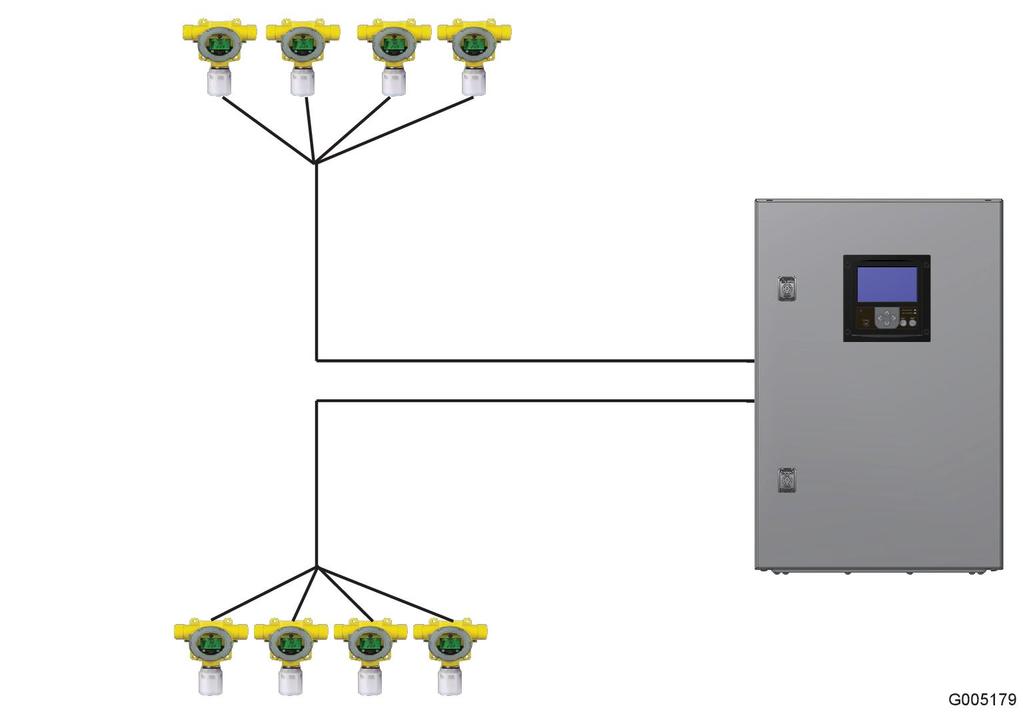 2 Gaslarmsystem Användarhandbok Bild 4.