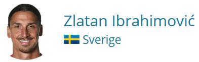 Precis som i spelet