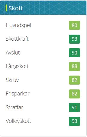 regelbundet för att