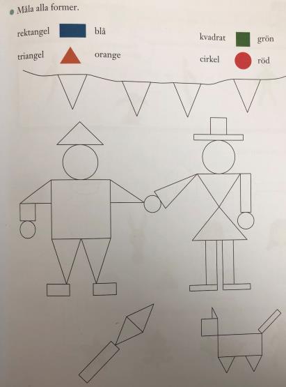 Figur 9. En sida ur Safari 1a där eleverna får generalisera geometriska figurer (Falck, P., Elofsdotter Meijer, S., & Picetti, M., 2011, sid.