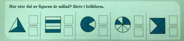Figur 3 är från läroboken Koll på matematik 3A. Här ska eleverna i, jämförelse med Figur 2, istället själva skriva hur stor del av figuren som är målad för att lära sig en del av en helhet.