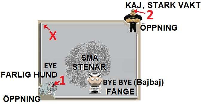 FRÅGA 12: KLURING 28 51 79 ADJÖ FÄNGELSE! säger fången ByeBye snart trots att vakten Kaj och hans hund Eye - båda omöjliga att komma förbi - vaktar varsin av de enda två öppningarna ut.