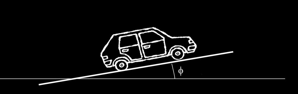motor och broms [N] y(t) Bilens hastighet [m/s] φ Vägbanans lutning