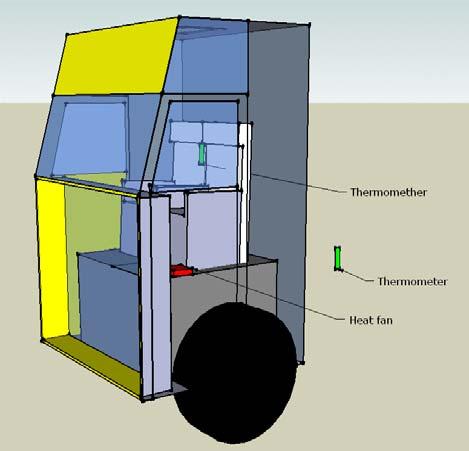 The experiment was carried out in a large garage at Volvo in Gothenburg, with constant indoor temperature. The heat fan was from Engströms Mekaniska Verkstad AB.