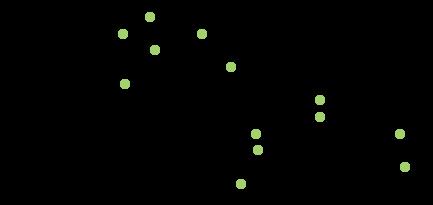 Bayesiansk statistik för stringent hantering av osäkerheter Reducera osäkerheter i mätmetoderna genom att