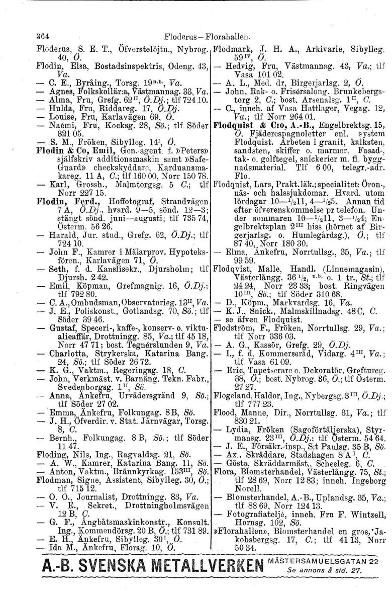 :l64 Floderus - Florahallen. Floderus,..S. E. T., Öfverstelöjtn., Nybrog. Flodmark,,~. H. A., Arkivarie, Sibylleg. 40, O. 59 1V, O. Flodin, Elsa, Bostadsinspektris, Odeng.