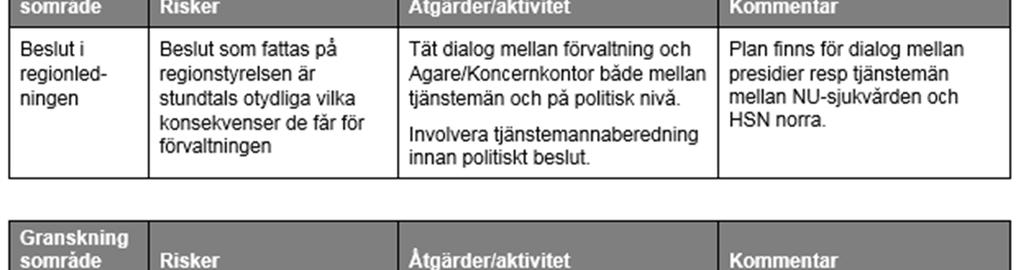 komprimerade
