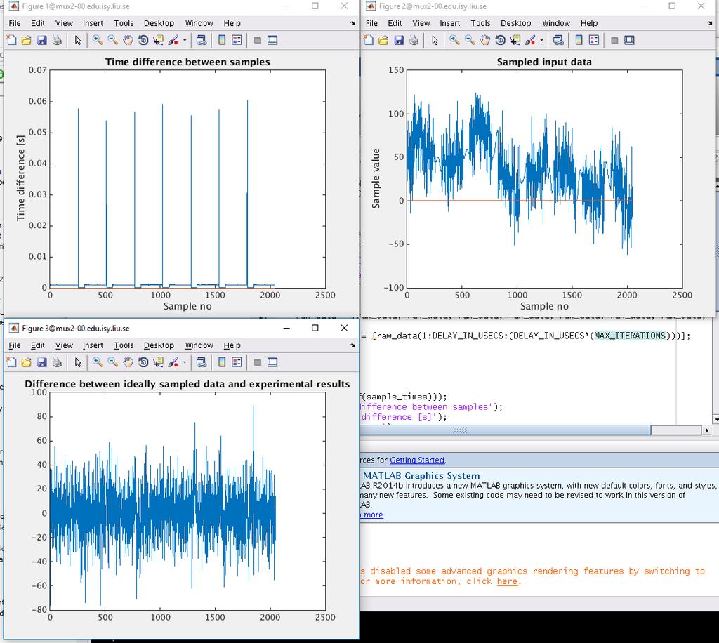Lab6 : Real-time Linux void *maintask(void) { for (i=0; i<2048; i++) {
