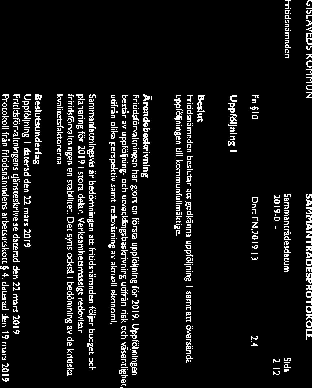 t,islavtus RUMFIUN Fritidsnäm nden Sam manträdesdatum Sida 20 19-04-02 2(12) FnçIO DnnFN.2019.13 2.