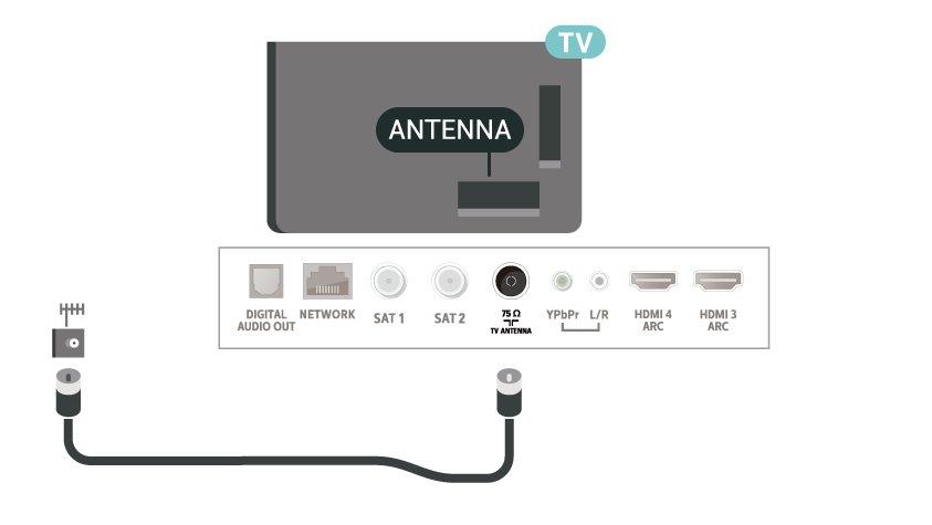 Slå på för mer information om hur du slår på eller stänger av TV:n. 2.5 Antennkabel Sätt i antennkontakten ordentligt i antennuttaget på baksidan av TV:n.