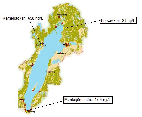 Förhöjda halter Munksjön: reningsverk, population, många tänkbara källor Forsaviken: pappersbruk? OBS! Enbart en mätning [ng/l] 9.0 8.