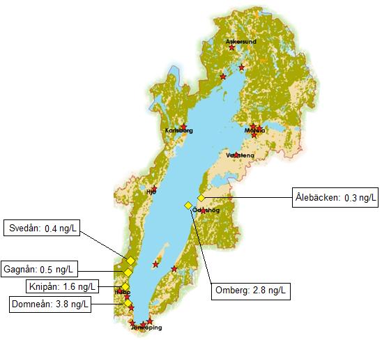 Låga halter Koncentrationer nära respektive ämnes detektionsgräns Flödesberoende? Domneån Omberg 3.8 ng/l (25% PFOS) 2.