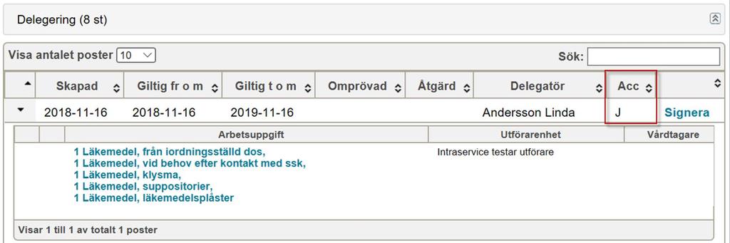 delegering i Treserva Kan se