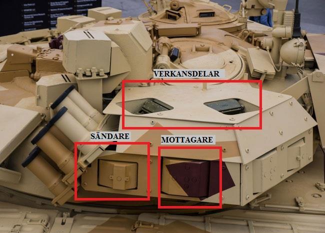 FÖRSVARSHÖGSKOLAN 2014-06-09 Sida 17 av 41 Figur 3.