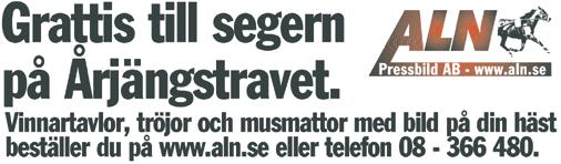. m. Tillägg m vid vunna. kr Pris:.-.-.-.-.-.-.-. ( priser) Hederspriser till segrande hästs ägare, körsven och hästskötare.