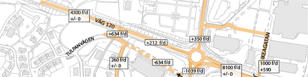 4.2 BEFINTLIG TRAFIK MED NY UTFORMNING I figur 9 nedan presenteras de nya trafikmängderna på respektive gata som föranleds av omfördelningarna, som i sin tur är en följd av föreslagen utformning.