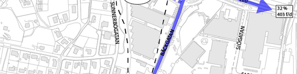 Från bostadsområdet vid Tulpanvägen samt verksamhetsområdet öster om Bäckgatan sker ingen omfördelning till följd av IKEAs planerade exploatering. Figur 11.