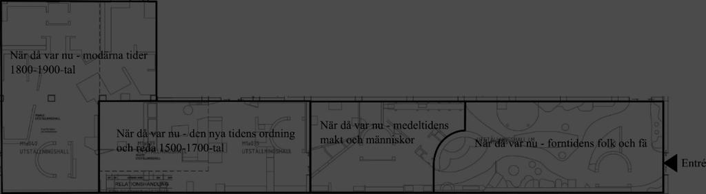 Figur 1 Utställningshallens olika utställningsdelar.