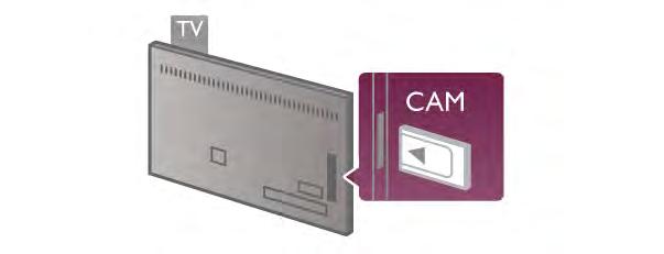 CAM Sätta in en CA-modul Stäng av TV:n innan du sätter in en CA-modul. Se CA-modulen för anvisningar om korrekt isättning. Felaktig isättning kan skada CA-modulen och TV:n.