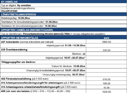 Exempel: En överbetalning återkrävs från en nettolön som betalas till inkomsttagaren I det aktuella exemplet hade prestationsbetalaren med en ersättande anmälan för juli redan sänkt beloppet av