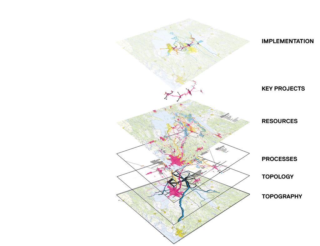 urbana nyckelprojekt kombinerar