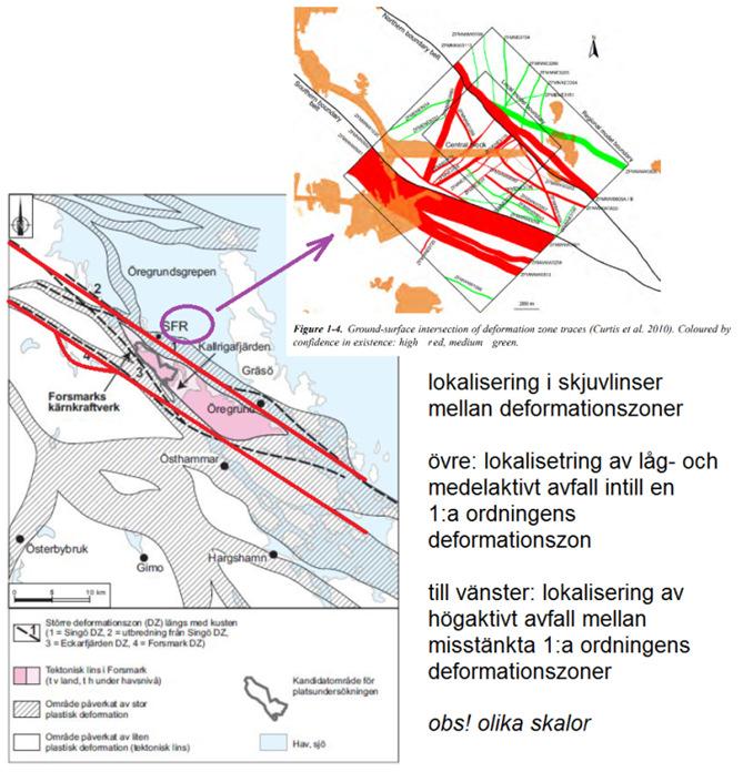 2019-10-01 10/1/2019 7 Forsmarks geologi 2(3) Lagret för radioaktivtaktivt avfall avses bli placerat i ett potentiellt tektoniskt aktivt område med misstänkt recent deformation (Formarkslinsen) H.