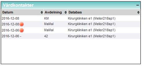 Är patienten markerad som Avliden i någon databas visas (Avliden) tillsammans med patientens namn och personnummer. 2.