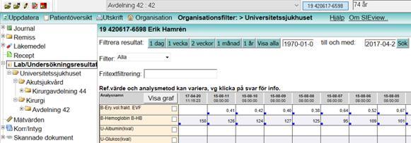 3.10 Lab/Undersökningsresultat Noden Lab/Undersökningsresultat innehåller information från modulen Lablist i Melior.