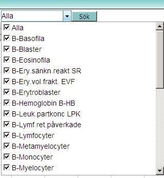 Sökintervall Vilket sökintervall som ska vara förvalt sätts per installation av SIEview. Alla kan inte vara förvalt. Tooltip vid knapparna förklarar intervallet.