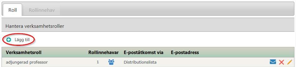 2.8.2.3 Skapa verksamhetsroll I verksamhetsorganisationen kan man uppdatera verksamhetsrollerna. Gå in på en enhet i trädstrukturen och välj fliken Verksamhetsroller på arbetsytan.