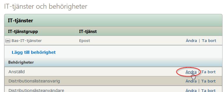 2.10.5 Ändra behörighet Att ändra på en befintlig behörighet gör man genom att leta upp den behörighet man vill ändra och klickar på länken Ändra bredvid denna.