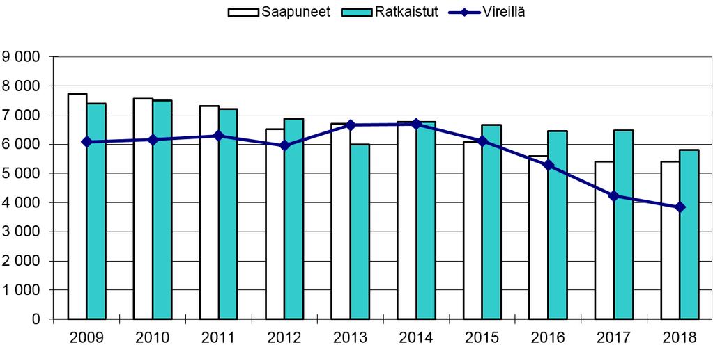 FÖRSÄKRINGSDOMSTOLEN Försäkringsdomstolen är i regel den högsta instansen för ändringssökande i utkomstskyddsärenden.