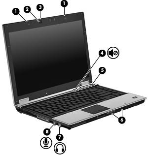 Identifiera multimediekomponenterna Följande bild och tabell beskriver datorns multimediefunktioner. Komponent Beskrivning (1) Interna mikrofoner (2) Spelar in ljud.