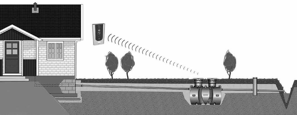 Provtagningsinstruktion Beroende på hur installationen är utförd kan provtagning utföras på någon av nedanstående platser: 1. Vid utloppsplats i dike 2. I provtagningsbrunn 3.