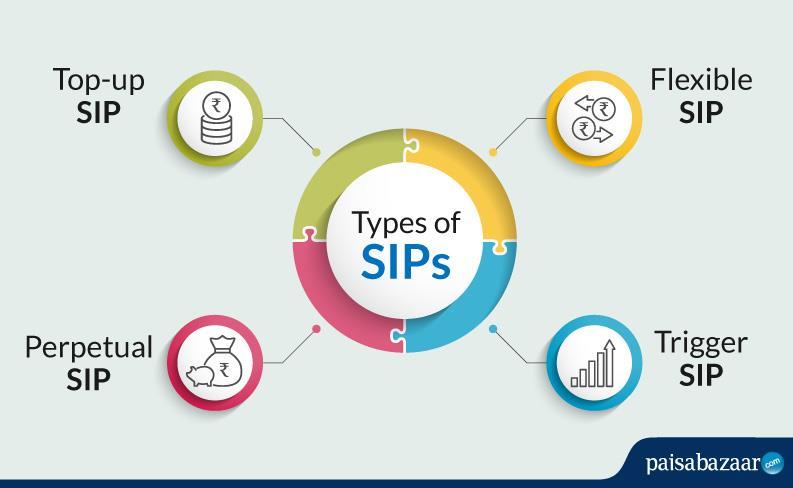 SIP- En omistlig del i vården av de allra äldsta och sjukaste?