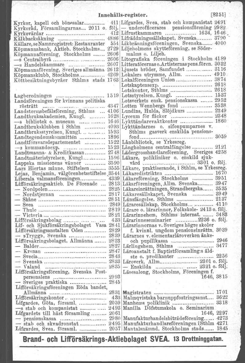 Innehålts-register, [8251] Kyrkor, kapell och bönl'salar... 411 Lifgardes, Svea, stab och kompanistat2491 Kyrkoråd, Församlingarnas... 20110. följ.