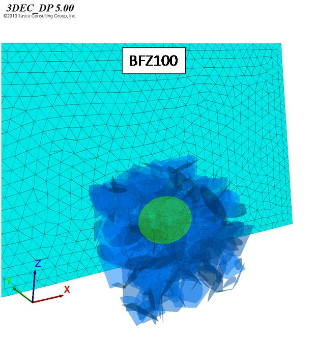 2 Target fractures in DFN surrounding 3 25 DFN fractures (282) Deterministic (dd15/dip3, along with